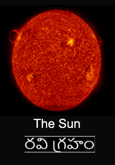 planet sun nature in vedic astrology