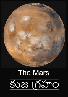 planet mars nature in vedic astrology